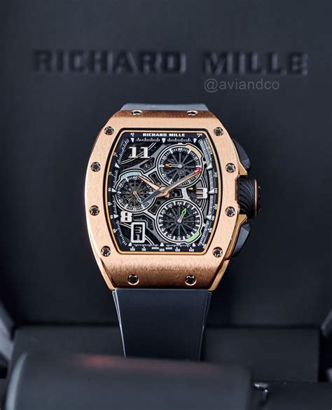 richard mille brand ambassador|richard mille partners.